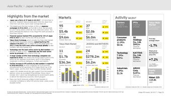 創業投資與互聯網數據服務 199IT的啟示與機遇