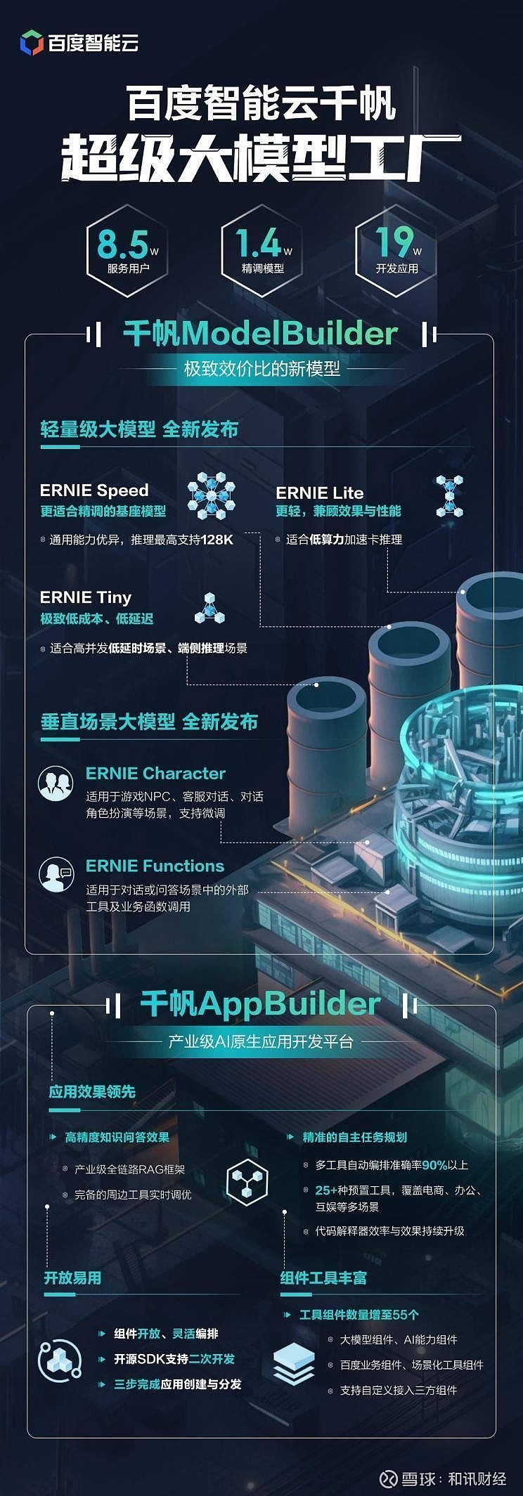 智能城市，共享未來(lái) 2020世界人工智能大會(huì)與國(guó)際智能應(yīng)用軟件開(kāi)發(fā)新紀(jì)元